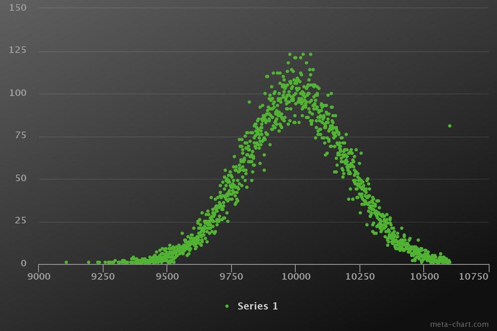 58dc28180d980_meta-chart(1).thumb.jpeg.8d33c538945805baa6683e48ca884d5b.jpeg