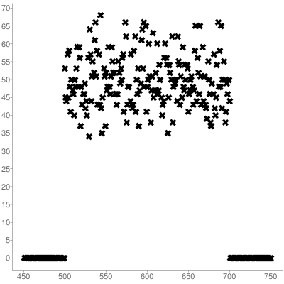 scatter-plot-image.png.9031f2dfad3f04035d3d35654c364292.png