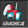 Graqhical